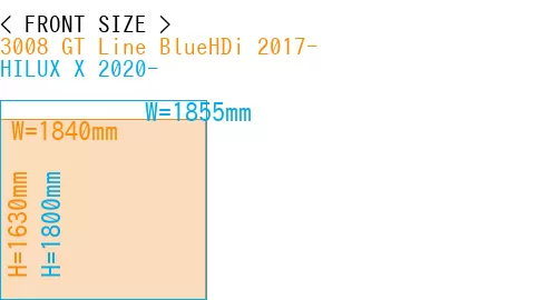 #3008 GT Line BlueHDi 2017- + HILUX X 2020-